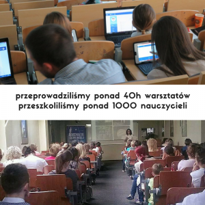 przeprowadziliśmy ponad 40 godzin warsztatóww całej Polsce, szkoląc ponad 1000 nauczycieli
